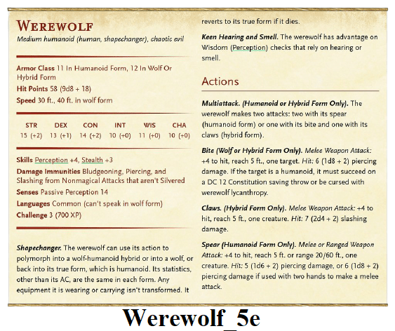 Werewolf 5e | Dnd - D&D