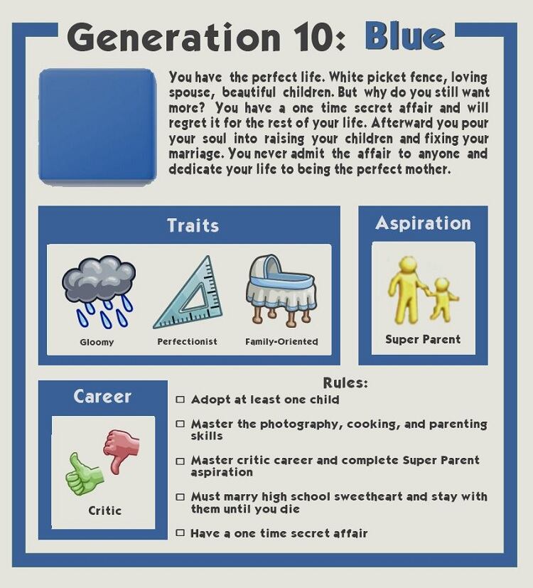 Generation 10: Blue