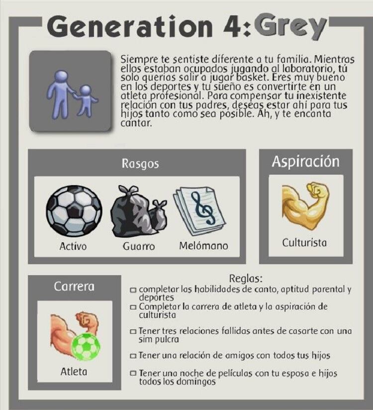 Generation 4: Grey