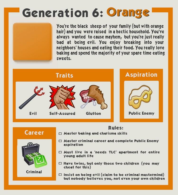 Generation 6: Orange