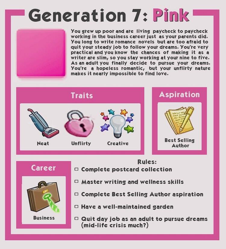 Generation 7: Pink